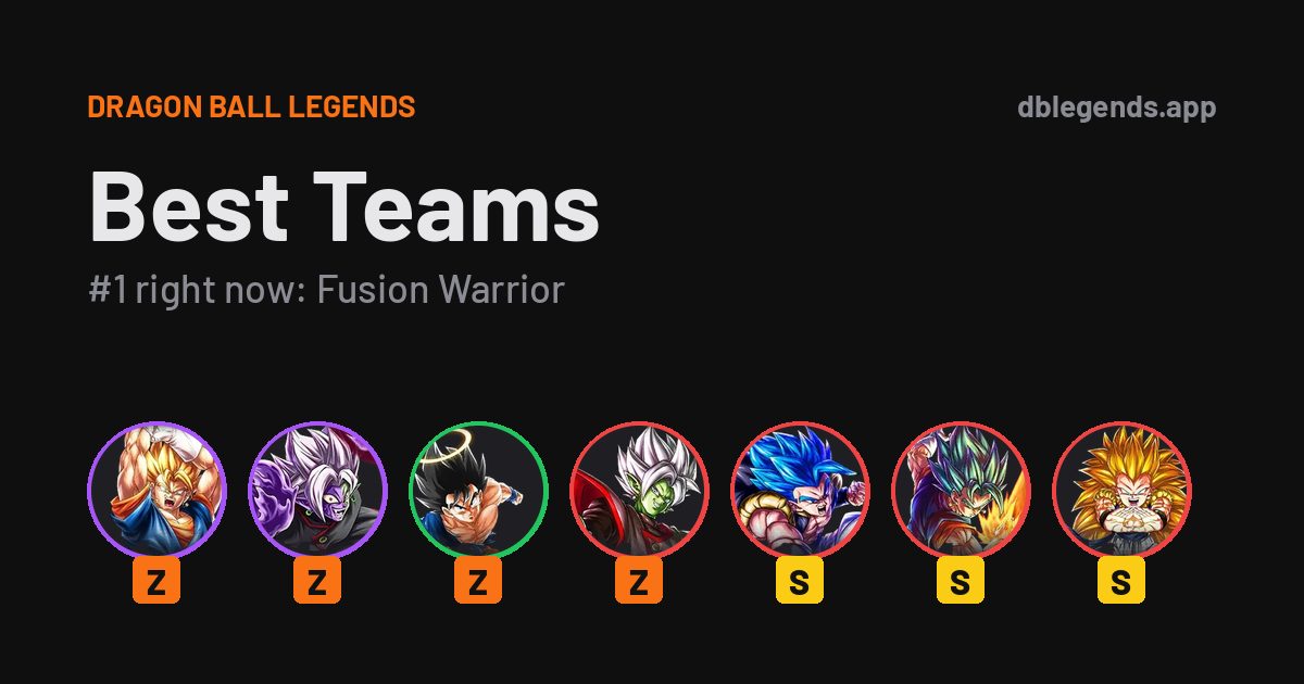 Ss2 Team Best Dragon Ball Legends Teams (October 2026)
